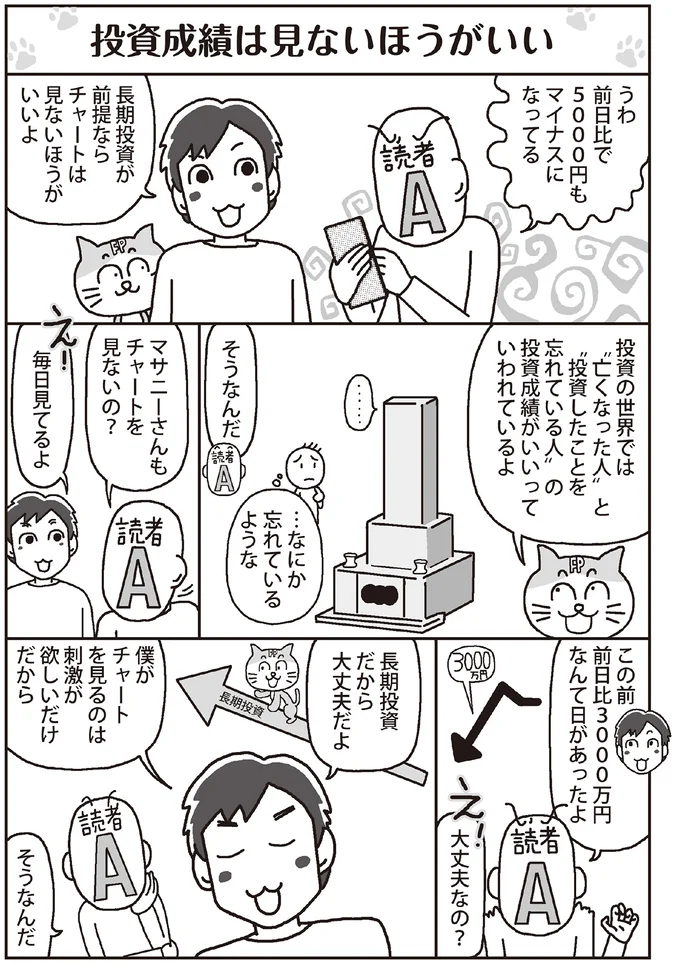 長期投資が前提なら