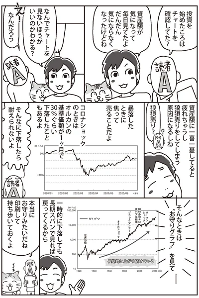 お守りグラフを見て