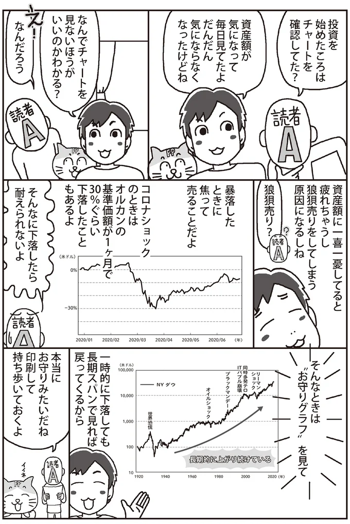 お守りグラフを見て