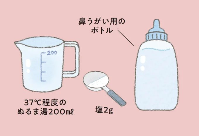 用意するものは、容量200mlの鼻うがい用のボトル、37℃程度のぬるま湯200ml、塩2g