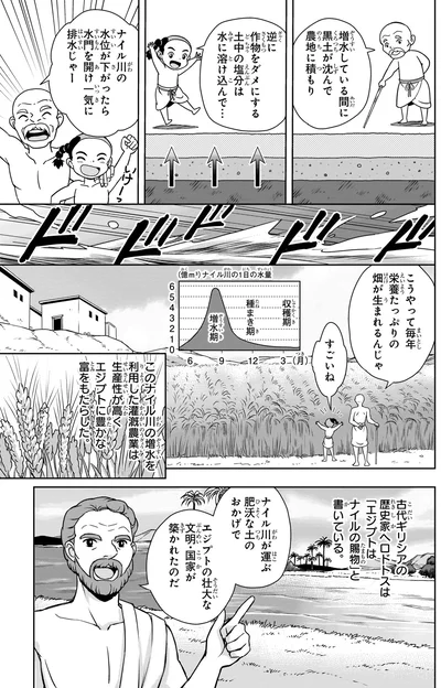 栄養たっぷりの畑が生まれるんじゃ