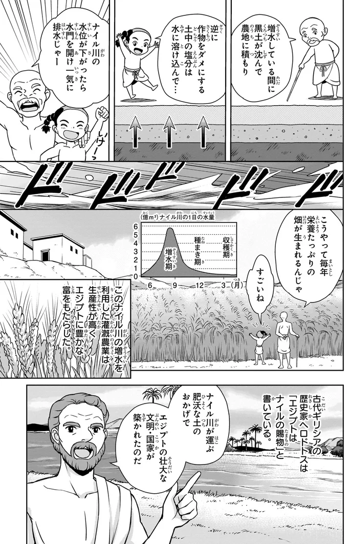栄養たっぷりの畑が生まれるんじゃ