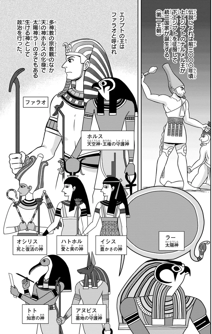 エジプトの王はファラオと呼ばれ