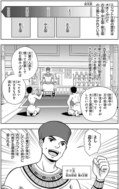 『角川まんが学習シリーズ-世界の歴史-1-人類誕生と古代の王国-七〇〇万年前～紀元前六〇〇年』より