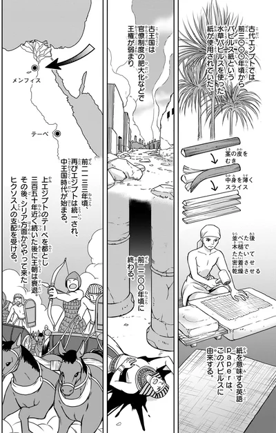 『角川まんが学習シリーズ-世界の歴史-1-人類誕生と古代の王国-七〇〇万年前～紀元前六〇〇年』より