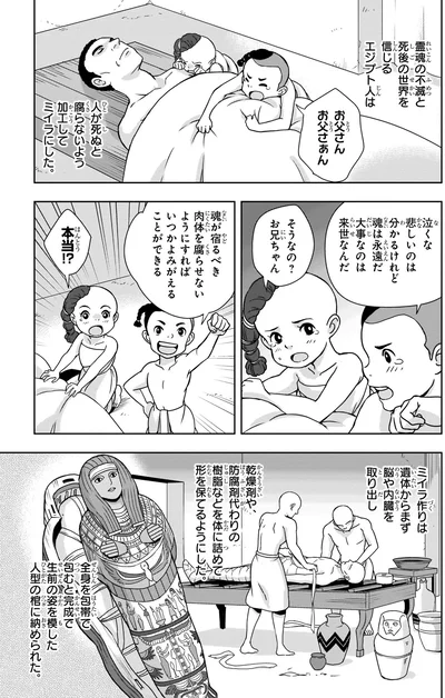 『角川まんが学習シリーズ-世界の歴史-1-人類誕生と古代の王国-七〇〇万年前～紀元前六〇〇年』より