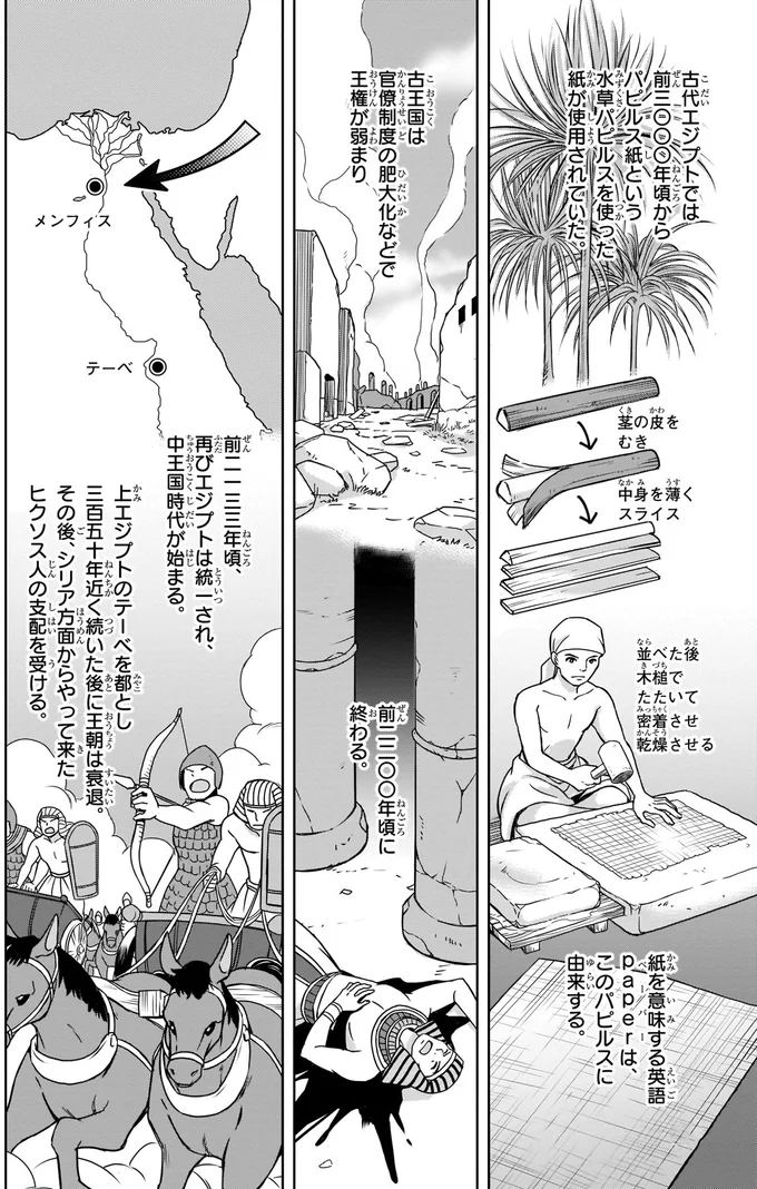 パピルス紙