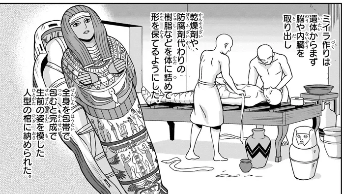 魂は永遠。蘇ることができるようにと作られた、古代エジプトのミイラ／世界の歴史１（3）
