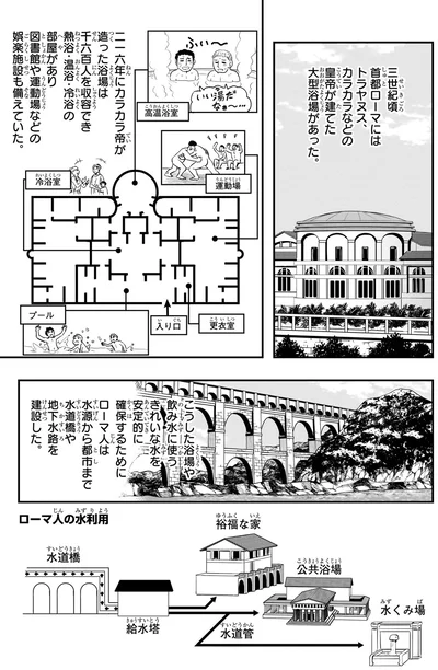 『角川まんが学習シリーズ 世界の歴史 2 古代社会と思想家たち 紀元前六〇〇～紀元元年』より