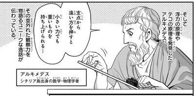 アルキメデス