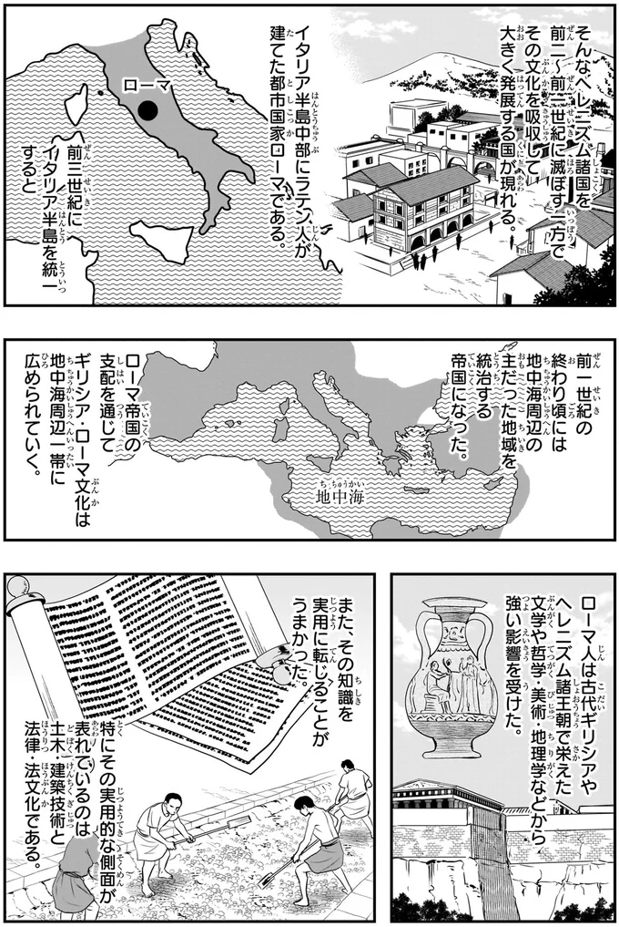 都市国家ローマ