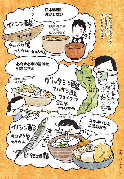 色んな出汁を使うけど