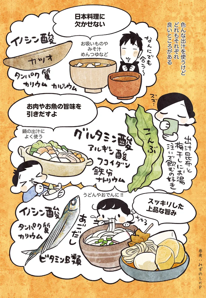 色んな出汁を使うけど