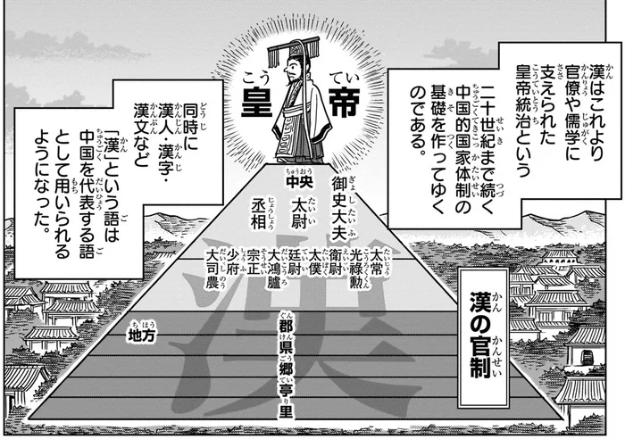 中国を代表する語「漢」のルーツとなる漢王朝のはじまり／世界の歴史3（4）