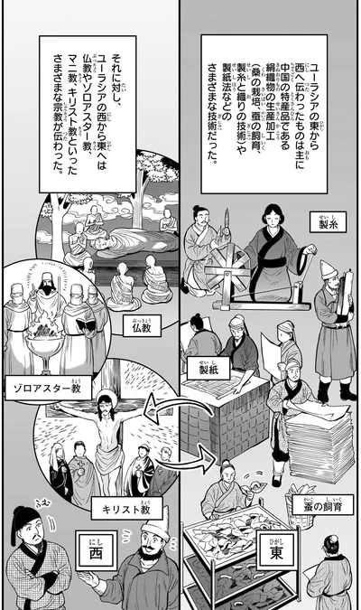 『角川まんが学習シリーズ　世界の歴史　４ 唐・シルク=ロードとイスラーム教の発展 四〇〇～八〇〇年』より