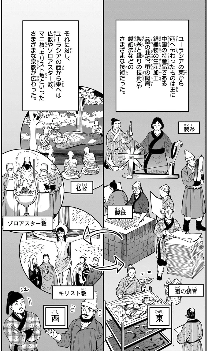 『角川まんが学習シリーズ　世界の歴史　４ 唐・シルク=ロードとイスラーム教の発展 四〇〇～八〇〇年』より