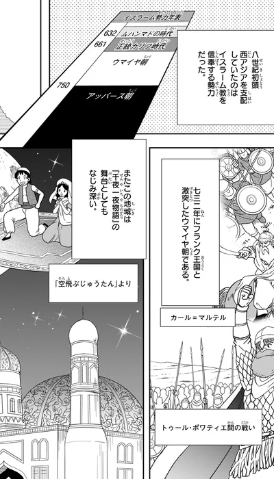 千夜一夜物語の舞台