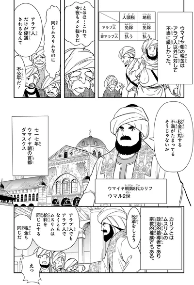 ウマル2世