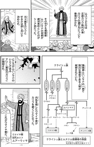 『角川まんが学習シリーズ 世界の歴史 5 宗教が支える社会 八〇〇～一二〇〇年』より