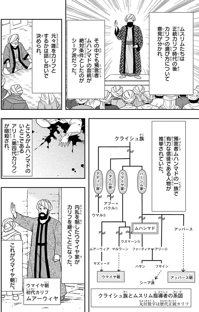 『角川まんが学習シリーズ 世界の歴史 5 宗教が支える社会 八〇〇～一二〇〇年』より
