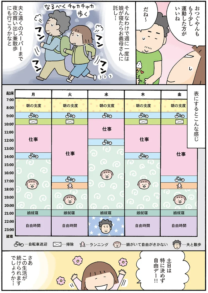 さあこの生活が続けられますでしょうか…