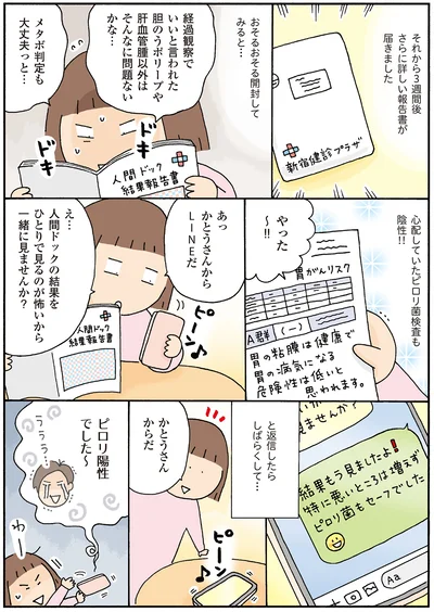 ピロリ菌検査も陰性!!