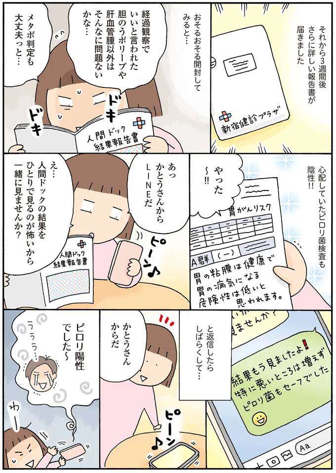 ピロリ菌検査も陰性!!