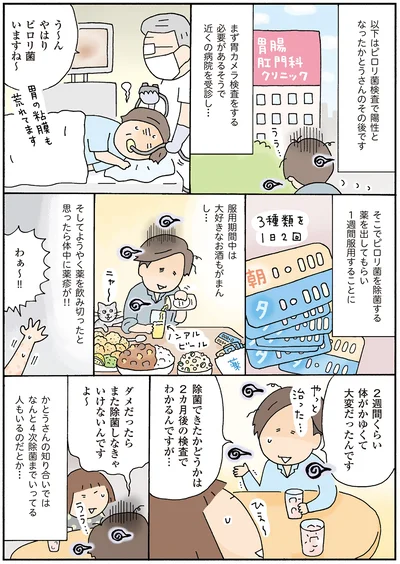 ピロリ菌検査で陽性となったかとうさん