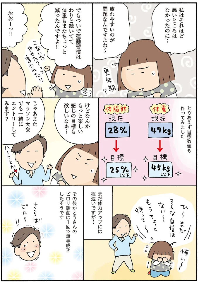 とりあえず目標数値も作ってみました
