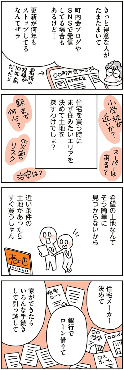 まず住みたいエリアを決めて土地を探すわけでしょ？
