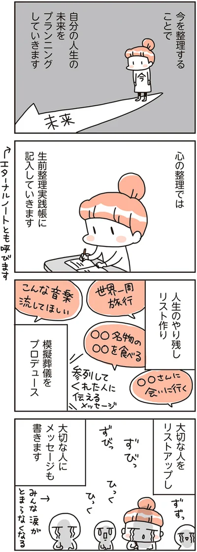 心の整理