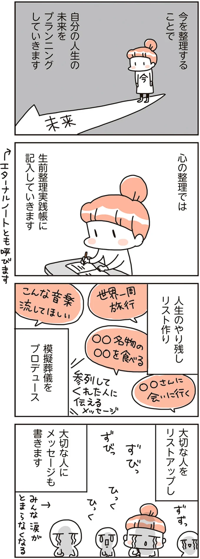 心の整理