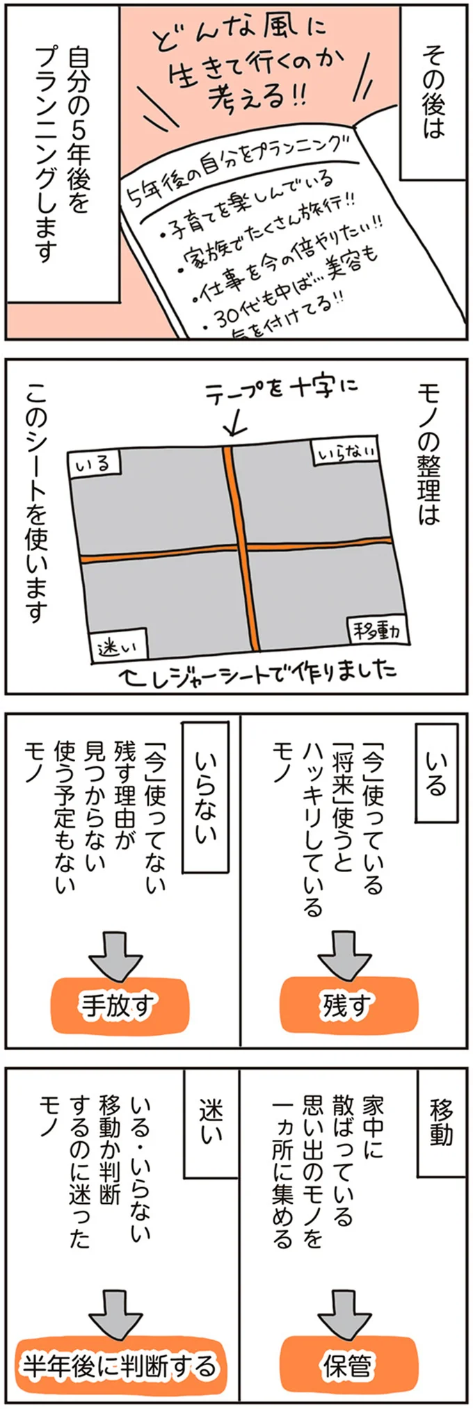 モノの整理