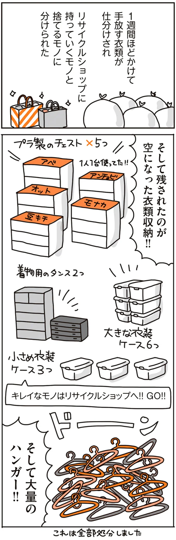 手放す衣類が仕分けされ