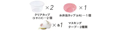 材料