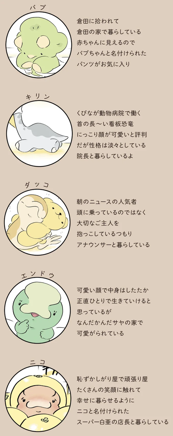 人物紹介1