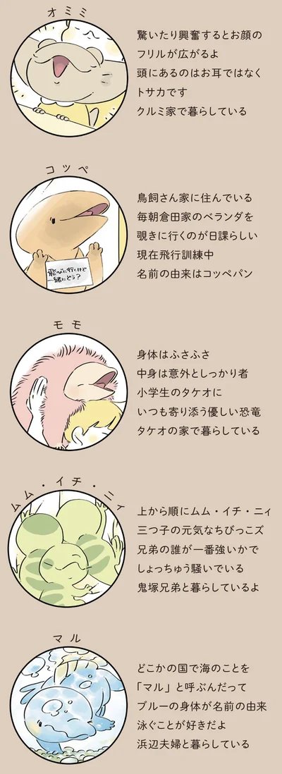 人物紹介2