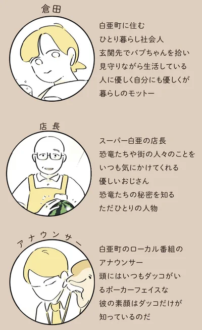 人物紹介3