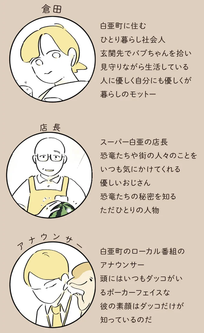 人物紹介3
