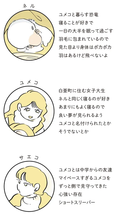 人物紹介