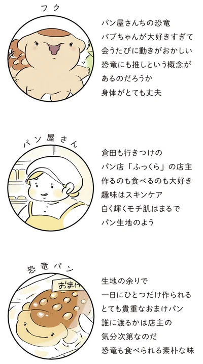 人物紹介