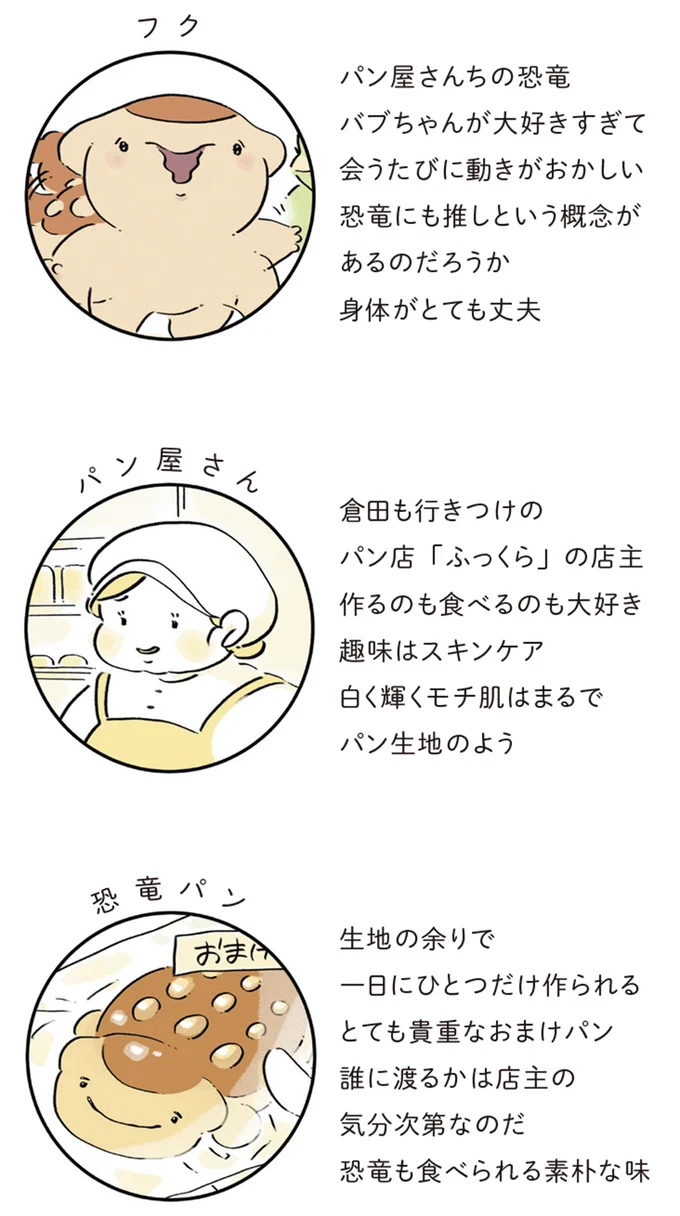 人物紹介