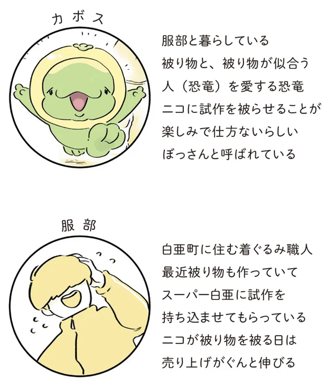人物紹介