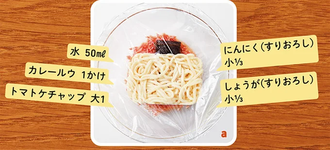 お好みで小口切りにした青ねぎをかける