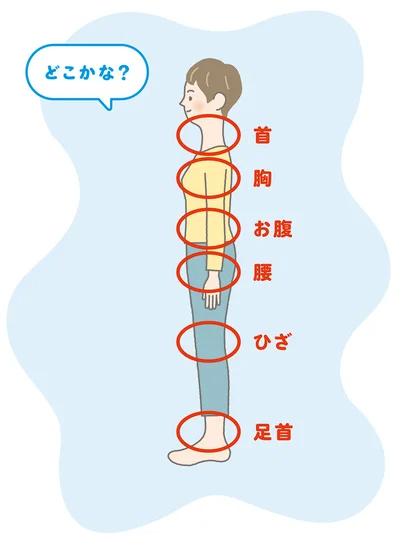 全身の緊張をとるために、一番大切な「体の部位」は？