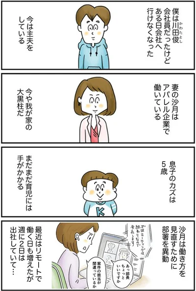 リモートワークで週２日の出勤