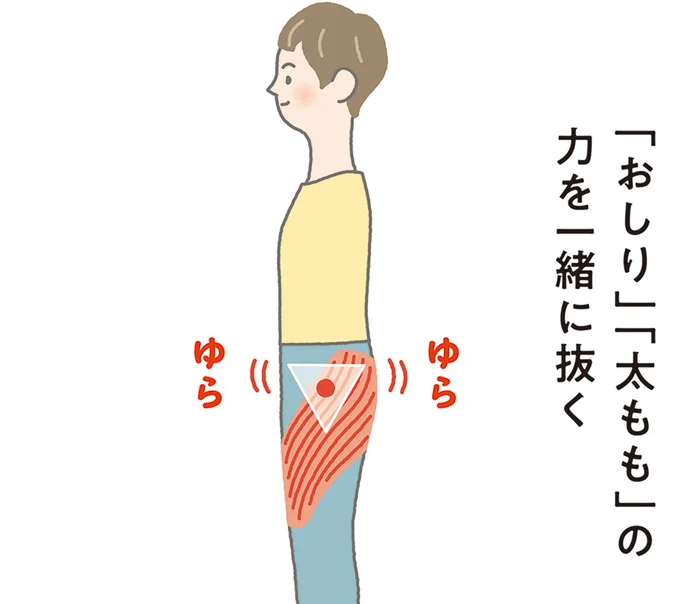 「おしり」「太もも」の力を一緒に抜く