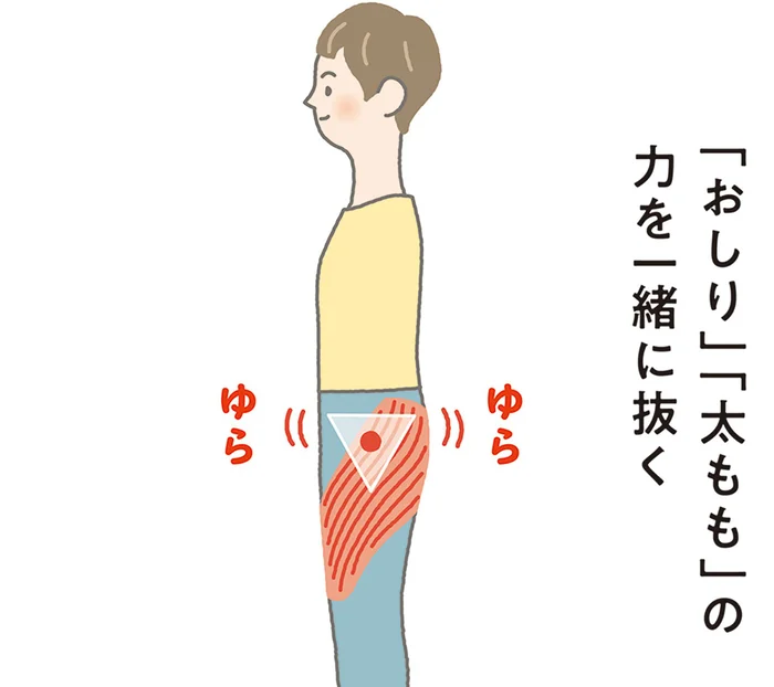 おしりと太ももを意図的にキュッと締めると… 骨盤も姿勢もかたまらなくなる方法／イラスト見るだけ整体（3）