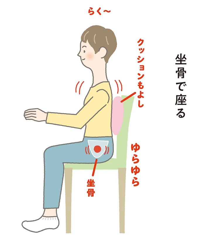 坐骨でバランスをとる
