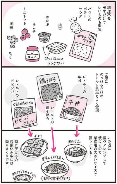 調理不要出すだけでいいものも重宝